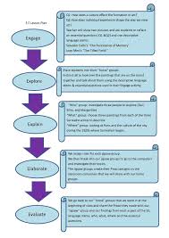 5 E Lesson Plan 01 1 Jpg 1240 1754 Lesson Plan Templates Science Lesson Plans Science Lessons