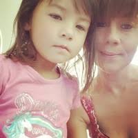 40+ perfiles de «Ashe»