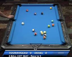Want some tips on how to be a better ball breaker? 8 Ball Break Strategy And Advice Billiards And Pool Principles Techniques Resources