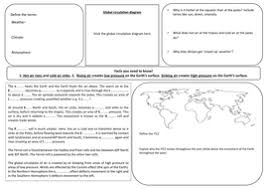 Nasa tested their mars rover in the atacama desert in chile. Weather And Climate Worksheets Teaching Resources