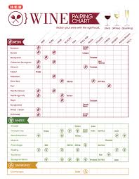 Wine And Food Pairings Chart Heb Com