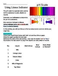 Neutral, strong acid, weak acid, strong alkali and weak alkali. Using Litmus Indicator To Identify Acids And Bases Alkalis Science Teaching Resources Chemistry Worksheets Secondary Science Classroom