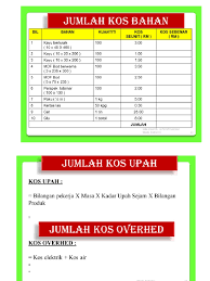 Bab 1 rbt teras tingkatan 3 dalam format power point boleh diedit. Laltihan Pengiraan Kos Projek Rbt Tingkatan 1