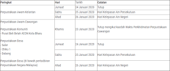 Hari kelepasan am tahun 2020. Perpustakaan Awam Kelantan Notis Penutupan Perkhidmatan Perpustakaan Sempena Perayaan Tahun Baharu Cina 2020 Dimaklumkan Bahawa Perkhidmatan Perpustakaan Ditutup Sempena Perayaan Tahun Baharu Cina 2020 Adalah Seperti Berikut Gambar Perbadanan