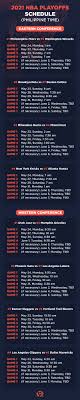 The nba playoffs start this weekend on may 22nd, 2021. Ssd7droiuezalm