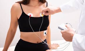 Image result for Holter Monitor