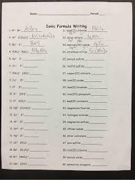 Monatomic ions cations groups 1a, 2a, 3a charges = group number name: 27 Nomenclature Worksheet 1 Monatomic Ions Worksheet Resource Plans