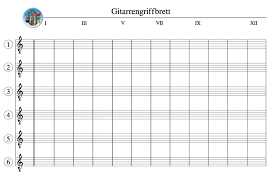 Leere tabelle zum ausdrucken : Die Leeren Gitarrensaiten Gitarrengriffbrett Mit Noten