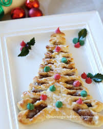 Stand slices of roll with cut side against the outside edges of pan. Tannenbaum Coffee Cakes The Novice Gardener