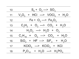 Balancing chemical equations worksheetswhat is a balanced chemical equation?uses of the worksheetuseful tips and trickshow to introduce chemical reactionsfaqswhat triggers a chemical reaction?what are the different kinds of chemical reactions?why should both sides of chemical. Balancing Equations Here Are The Problems And Answers For The Card Game We Played In Class Ppt Download