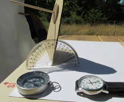 While doing this activity with your kids, here are some good talking points to mention that will help them remember facts about each planet Solar Energy Activities Archives Sunwind Solar Car Kits And Solar Energy Education