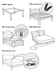 Check spelling or type a new query. Furniture Design Next Cc