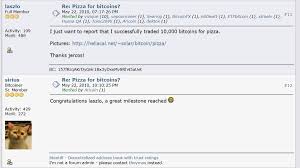 A distributed, worldwide, decentralized digital money. Documenting Bitcoin On Twitter Eleven Years Ago Today Laszlo Hanyecz Bought Two Pizzas For 10 000 Bitcoin It Became The First Time In History Bitcoin Was Used As A Currency If You Re