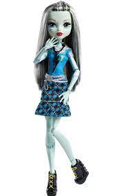 Monster high, frankie stein (c) mattel inc. Frankie Stein Monster High Charaktere Monster High