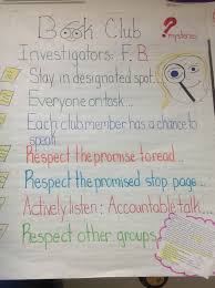 The Teachers Theory Anchor Charts