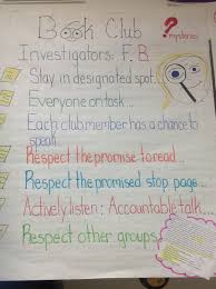 the teachers theory anchor charts