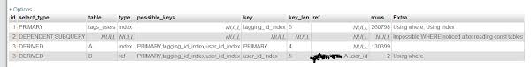 Possible Speed Up To Delete Via Temp Table In Mysql Stack Overflow