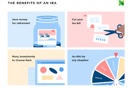 What Is A Roth Ira How To Get Started Nerdwallet