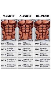 Get Ripped Abs With Legal Anavar Weight Training Workouts Abs Workout Gym Workout Videos