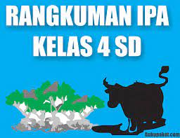 Documents similar to soal uts ipa kelas 4 semester 1. Rangkuman Materi Pelajaran Ipa Kelas 4 Sd Mi Semester 1 2