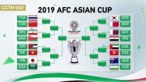 Asian cup uae 2019 (asia (afc)) : Oman And Vietnam Book Last 16 Spots At Afc Asian Cup Cgtn