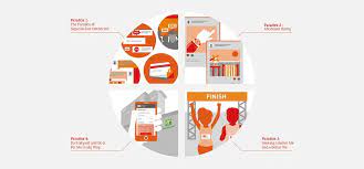 Tue, jul 20, 2021, 11:36am edt Ihg Challenges Brands To Address The Needs Of The Uncompromising Customer In The Age Of I 2017 News Media Newsroom Intercontinental Hotels Group Plc