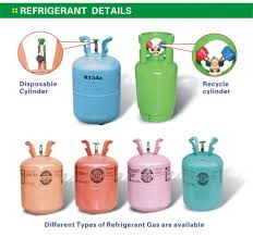 An air conditioner has three main parts. China Refrigerant R134a Gas 13 6kg For Car Air Conditioning China Auto Air Conditioning Car Air Gas