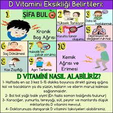 D Vitamini Eksikligi Belirtileri Sifabul 1 Kas Zayifligi 2 Kemik Agrisi Ve Erimesi 3 Eklemlerd Vitamin D Deficiency Symptoms Vitamin D Deficiency Vitamins