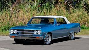 Image result for Mist Blue 1965 Chevelle