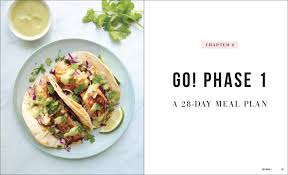 South beach bar & grille has so many fish tacos to choose from—from grilled swordfish, wahoo and yellowtail to mahi mahi. The New Keto Friendly South Beach Diet Rev Your Metabolism And Improve Your Health With The Latest Science Of Weight Loss Agatston Arthur Amazon De Bucher