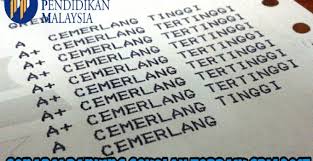 Senarai top ranking sekolah berasrama penuh 2019 terbaik bagi keputusan sijil pelajaran malaysia 2018. Ik1jdl K9qddzm