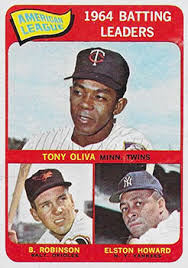 Shop for 1965 topps baseball cards on ebay. 1965 Topps Baseball Card Checklist