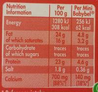 Buy mini babybel original semisoft cheese, 0.75oz 12 count at walmart.com. Mini Babybel Original 3073780828628 Is It Vegan Vegetarian Or Gluten Free Chomp