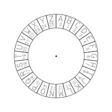 The atbash cipher is a simple substitution cipher from biblical times; Chapter 1 Making Paper Cryptography Tools