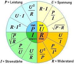 Formelrad Elektrot Elektrot Formelrad Mathe Electrical Engineering Electricity Ohms Law