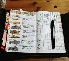 Pin On Planner