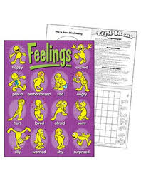 Feelings Chart