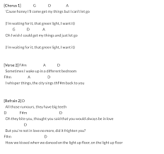 You'll want to always continue learning more on the guitar as you go because with all of these songs are good for beginners, really the only challenging song being what's up since it throws a minor chord within the progression. Music Instrument Guitar Chords Easy Songs