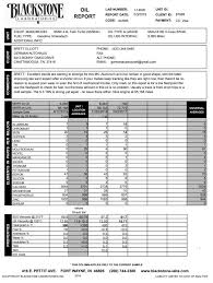 2013 Bmw F10 M5 S63 Uoa Oil Analysis Motul 8100 X Cess 5w40 Motul Analysis Bmw
