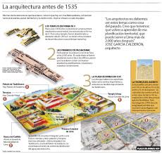 Infografias El Comercio Buscar Con Google Precolumbian Lima Peru