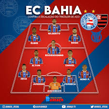 Confira a escalação oficial do flamengo (ilustração: Confira A Escalacao Do Bahia Para Enfrentar O Flamengo Bahiaco