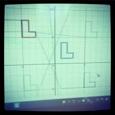 Experiencing Transformations Dynamically With Nearpod And Desmos Mathycathy S Blog Mrs Cathy Yenca Nearpod Nearpod Math Teaching Mathematics