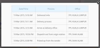 Enter your tracking number and get current status of the shipment instantly. Semak Status Penghantaran Pos Laju Dan Skynet Dengan Expresstrack Net