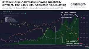 If you do not live in the us and wish to join reach out to me on telegram @mattycrypto and i will walk you through 1 on 1 and tell you how to get 100 free hex. Bitcoin Realized Price Distribution Predicts 47k As Strongest Support Amid Price Correction