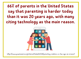 Have lots of questions about private schools? The 15 Most Googled Parenting Questions Of 2021 Best Kid Stuff