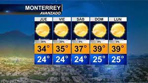 El pronóstico del tiempo más actualizado en monterrey : Asi El Pronostico Del Codigo Rojo Apodaca Nuevo Leon Facebook