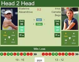 Former french open champion swiatek's relentless pressure game crushed her romanian opponent in a blink of an eye in a one. Fewkoczfteg54m