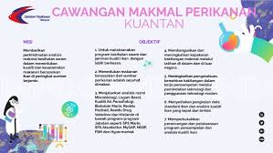 Tarikh :bahagian keselamatan dan kualiti makanan b. Pusat Biosekuriti Perikanan Kuantan By Andy Fadly On Genially