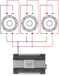 My amp can not go to 1 ohm. Subwoofer Wire Diagram Soundstream Technologies