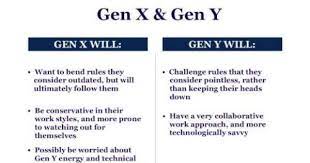 Baby Boomers Gen X Gen Y Global Education Generation Baby Boomers